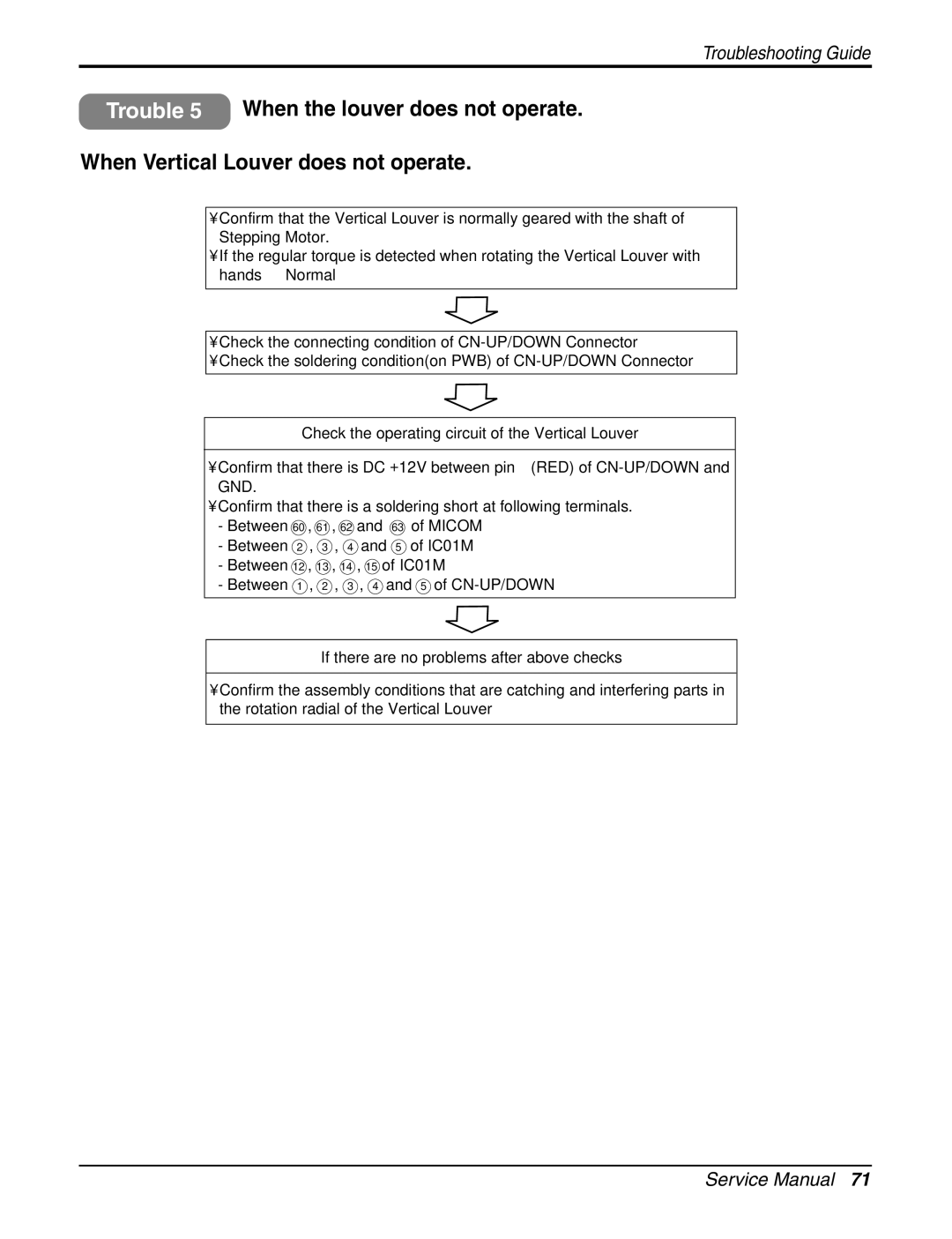 LG Electronics A2UC243FA0 (LMU240CE), AMNH123APM0(LMAN120HNS), AMNH123DEA0 (LMN120HE) service manual Troubleshooting Guide 