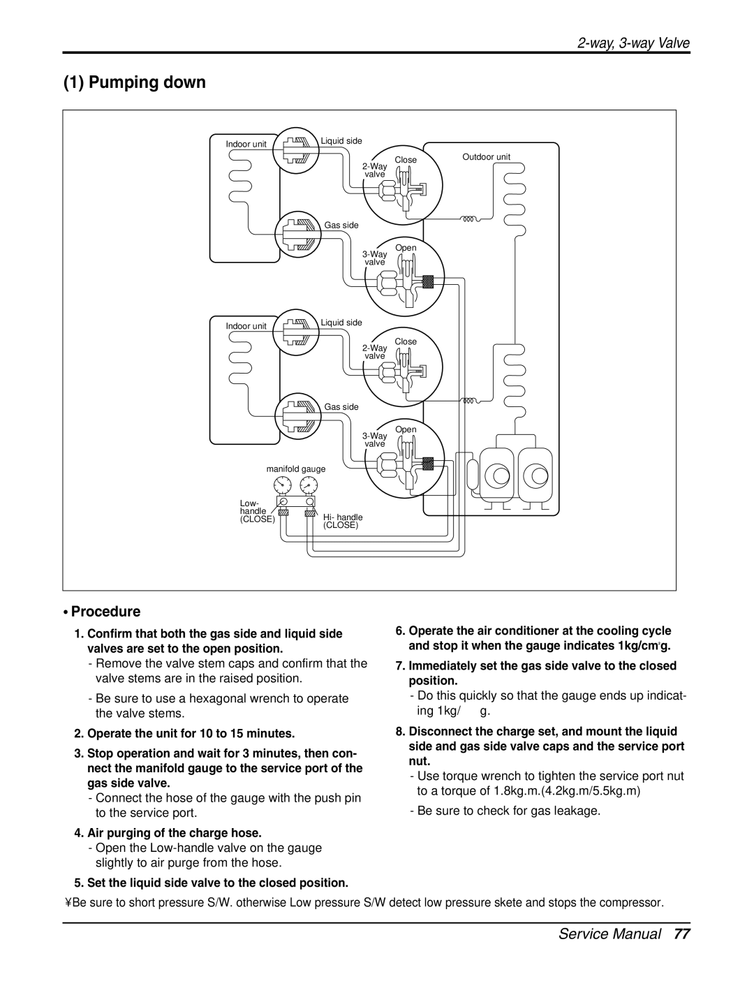 LG Electronics AMNH123APM0(LMAN120HNS), A2UC243FA0 (LMU240CE) Pumping down, Procedure, Air purging of the charge hose 