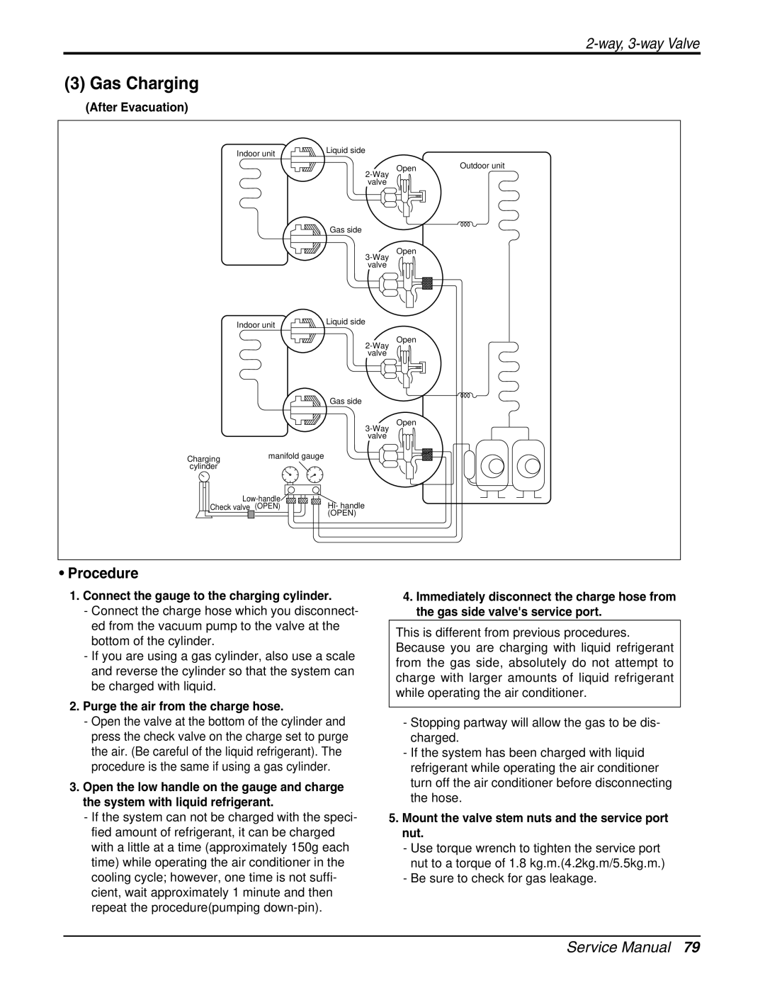 LG Electronics AMNH123DEA0 (LMN120HE) Gas Charging, After Evacuation, Connect the gauge to the charging cylinder 