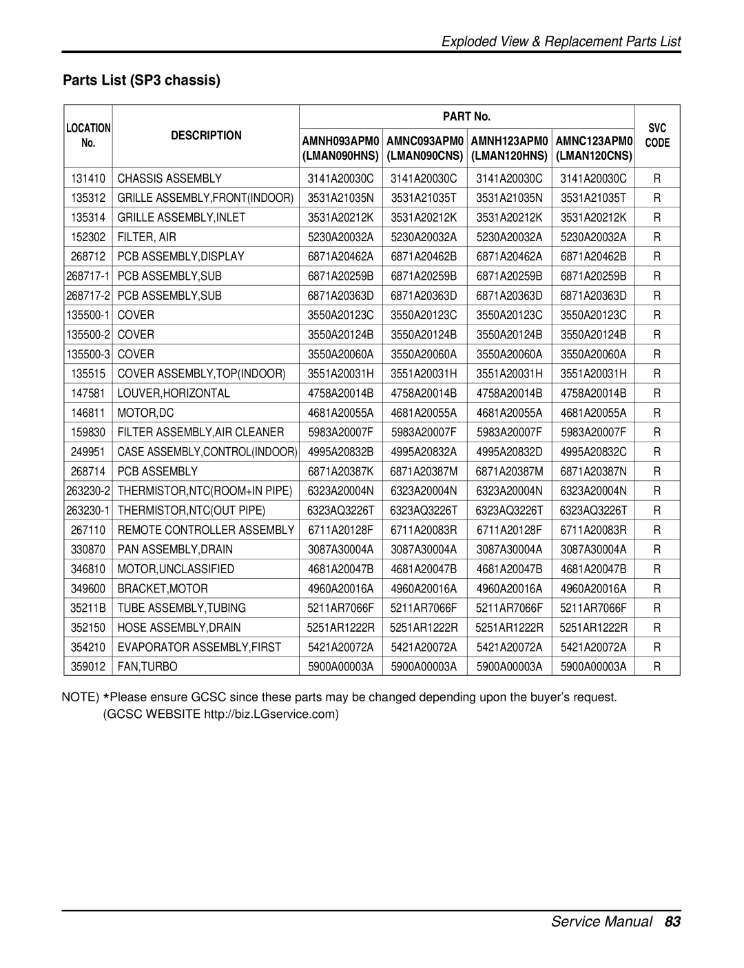 LG Electronics AMNH093APM0(LMAN090HNS), AMNH123APM0(LMAN120HNS) Parts List SP3 chassis, Filter ASSEMBLY,AIR Cleaner 