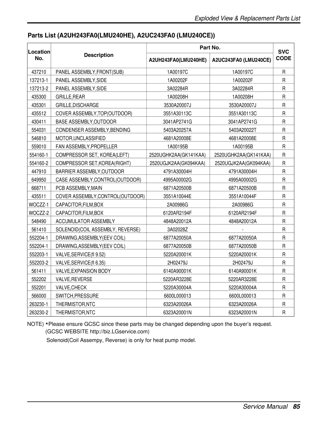 LG Electronics A2UC243FA0 (LMU240CE) Parts List A2UH243FA0LMU240HE, A2UC243FA0 LMU240CE, Location, Description 