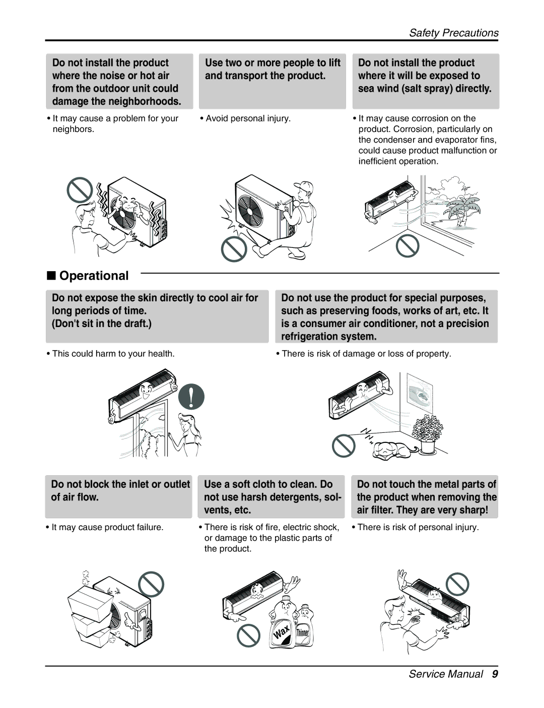 LG Electronics AMNH123DEA0 (LMN120HE) service manual Operational, Air flow, Vents, etc, Not use harsh detergents, sol 