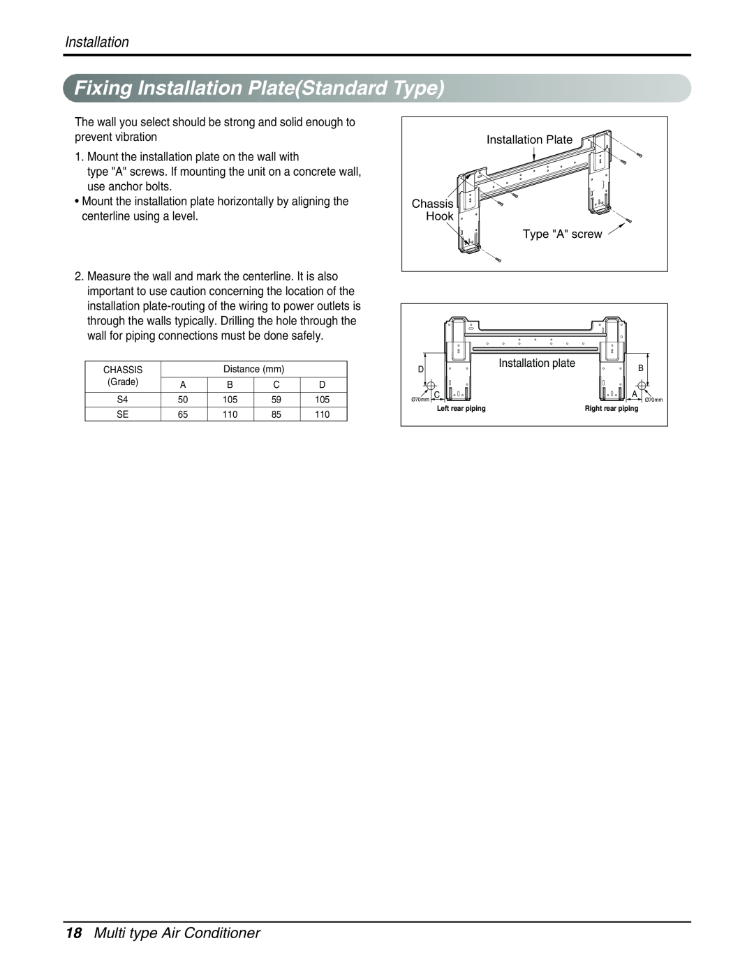 LG Electronics AMNC123DEA0 (LMN120CE) service manual Fixing Installation PlateStandard Type, Multi type Air Conditioner 
