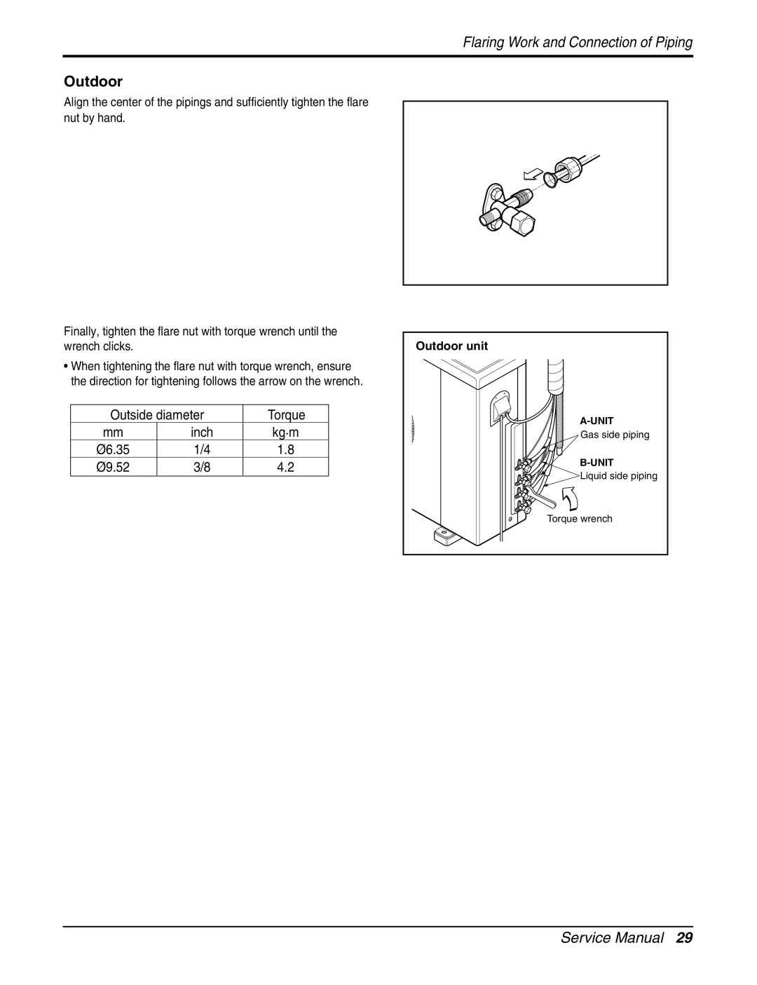 LG Electronics A2UC243FA0 (LMU240CE) Outdoor, Flaring Work and Connection of Piping, Service Manual, Outside diameter 