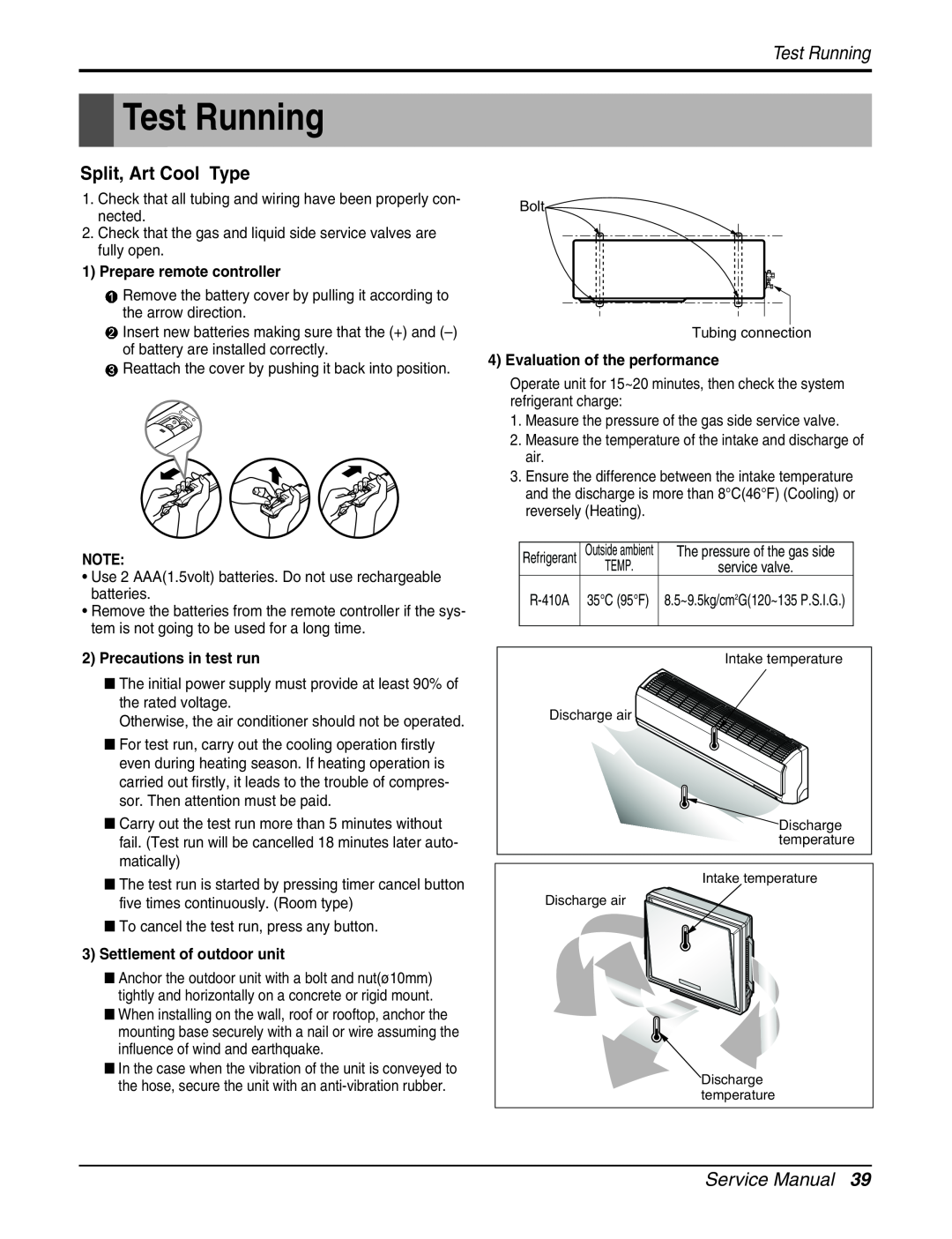 LG Electronics AMNC123DEA0 (LMN120CE) Test Running, Split, Art Cool Type, Service Manual, Prepare remote controller 