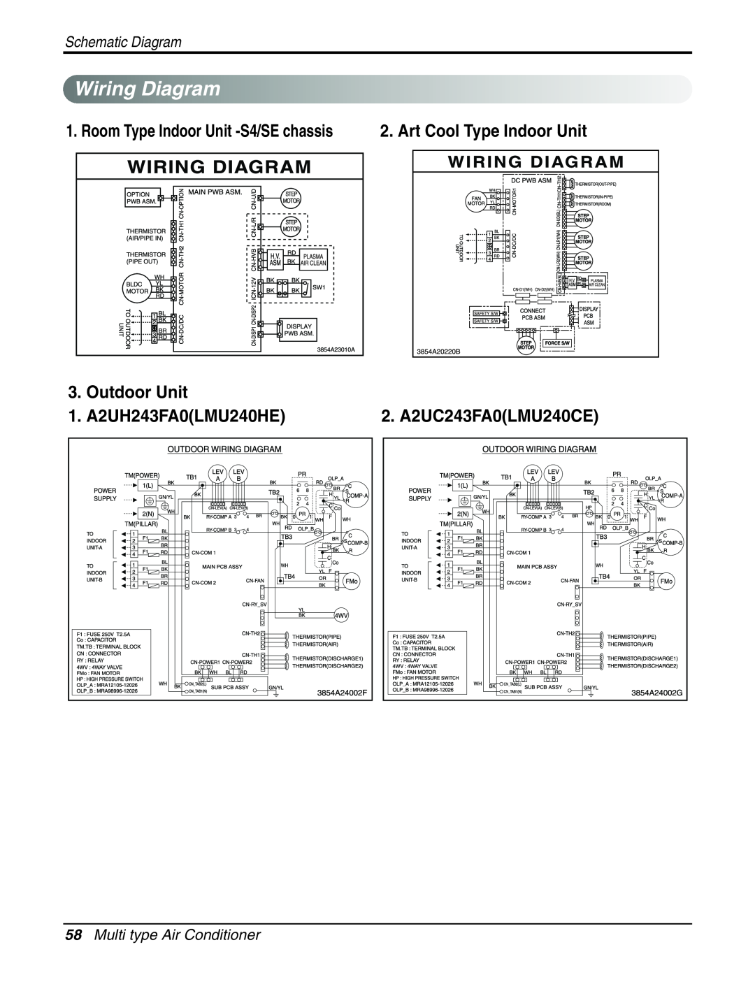 LG Electronics AMNH123DEA0 (LMN120HE) Wiring Diagram, Outdoor Unit, Art Cool Type Indoor Unit, 1. A2UH243FA0LMU240HE 
