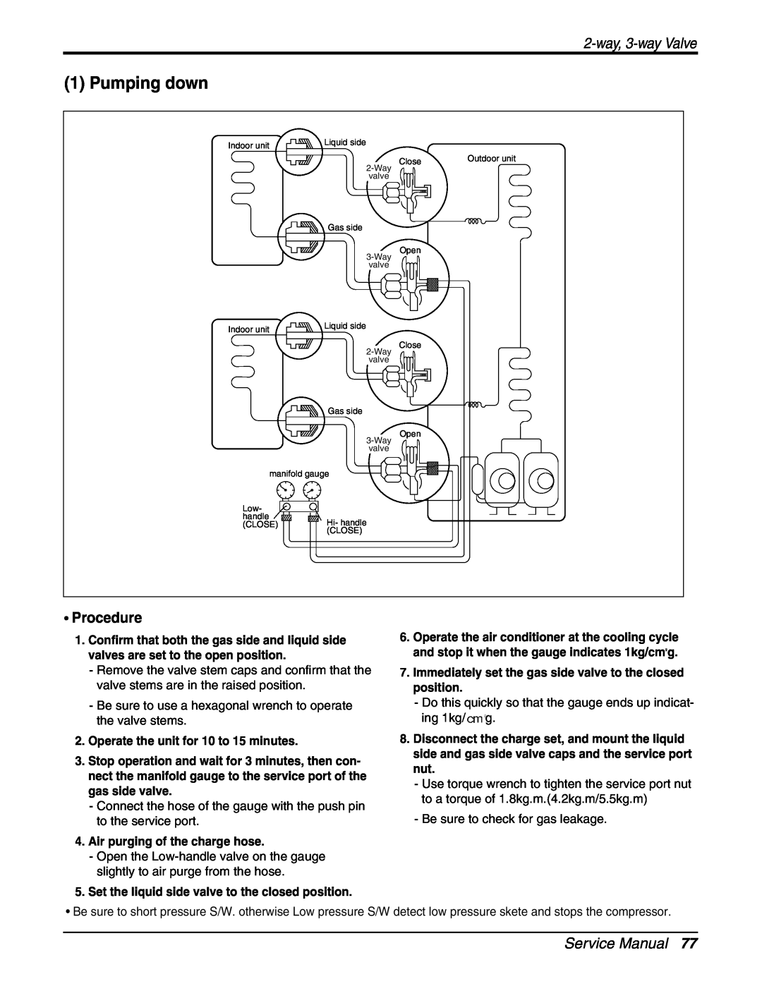 LG Electronics AMNH123APM0(LMAN120HNS), A2UC243FA0 (LMU240CE) Pumping down, Procedure, 2-way, 3-way Valve, Service Manual 