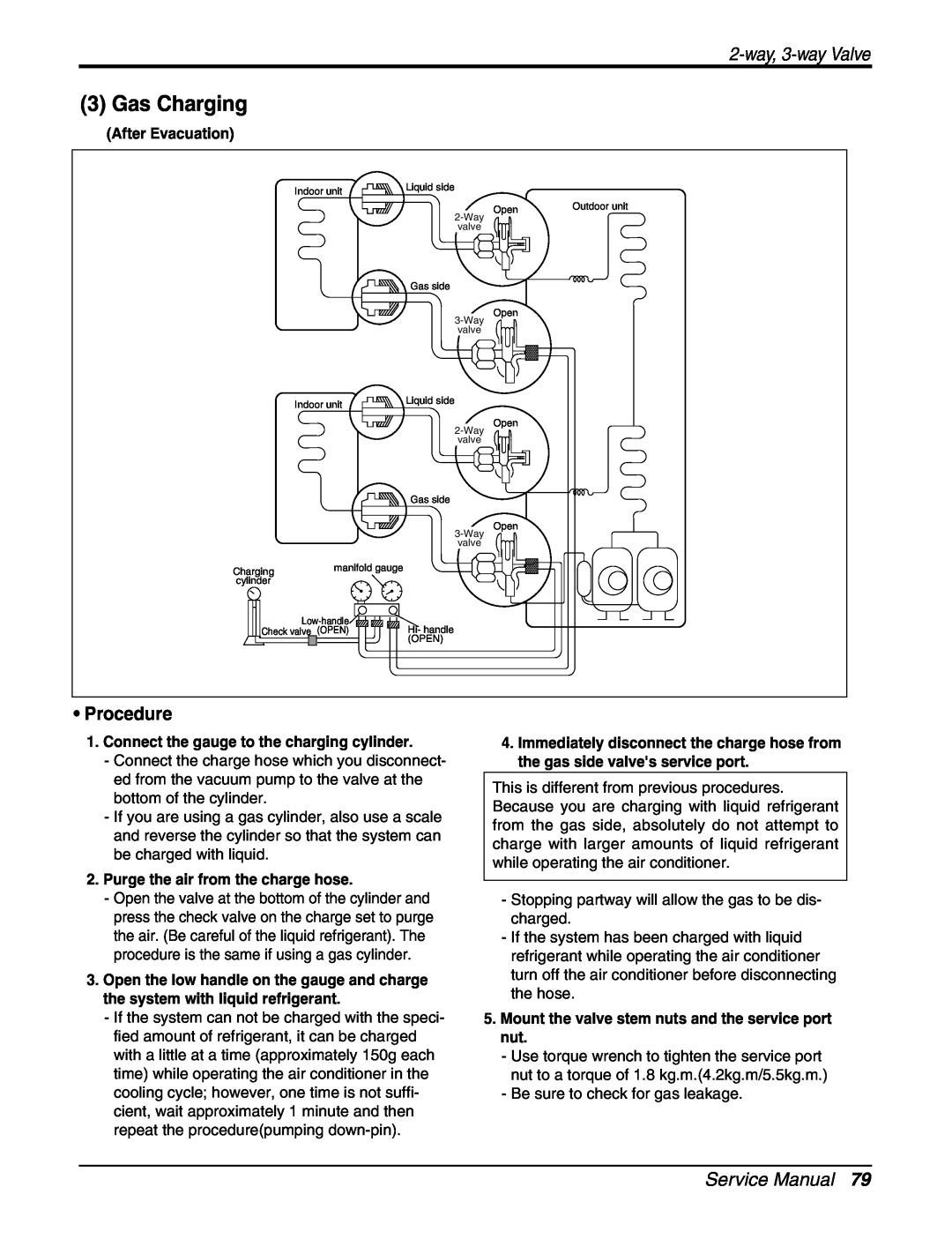 LG Electronics AMNH123DEA0 (LMN120HE), A2UC243FA0 (LMU240CE) Gas Charging, 2-way, 3-way Valve, Procedure, After Evacuation 