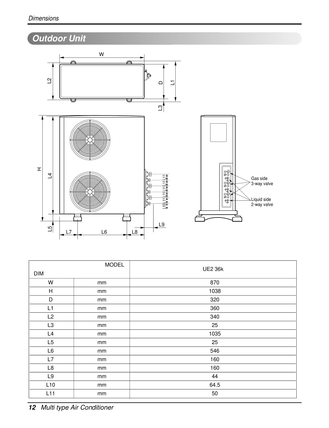 LG Electronics AMNH123DEA0(LMN120HE), AMNC123DEA0(LMN120CE), AMNC093D4A0(LMN090CE), AMNC123APM0(LMAN120CNS) Outdoor Unit 