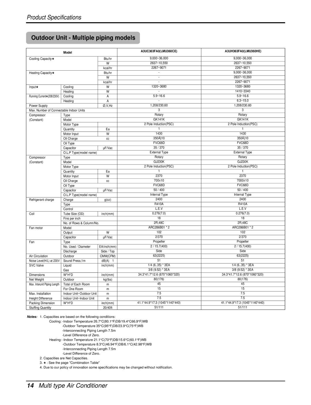 LG Electronics AMNC093D4A0(LMN090CE) Outdoor Unit Multiple piping models, Model A3UC363FA0LMU360CE A3UH363FA0LMU360HE 