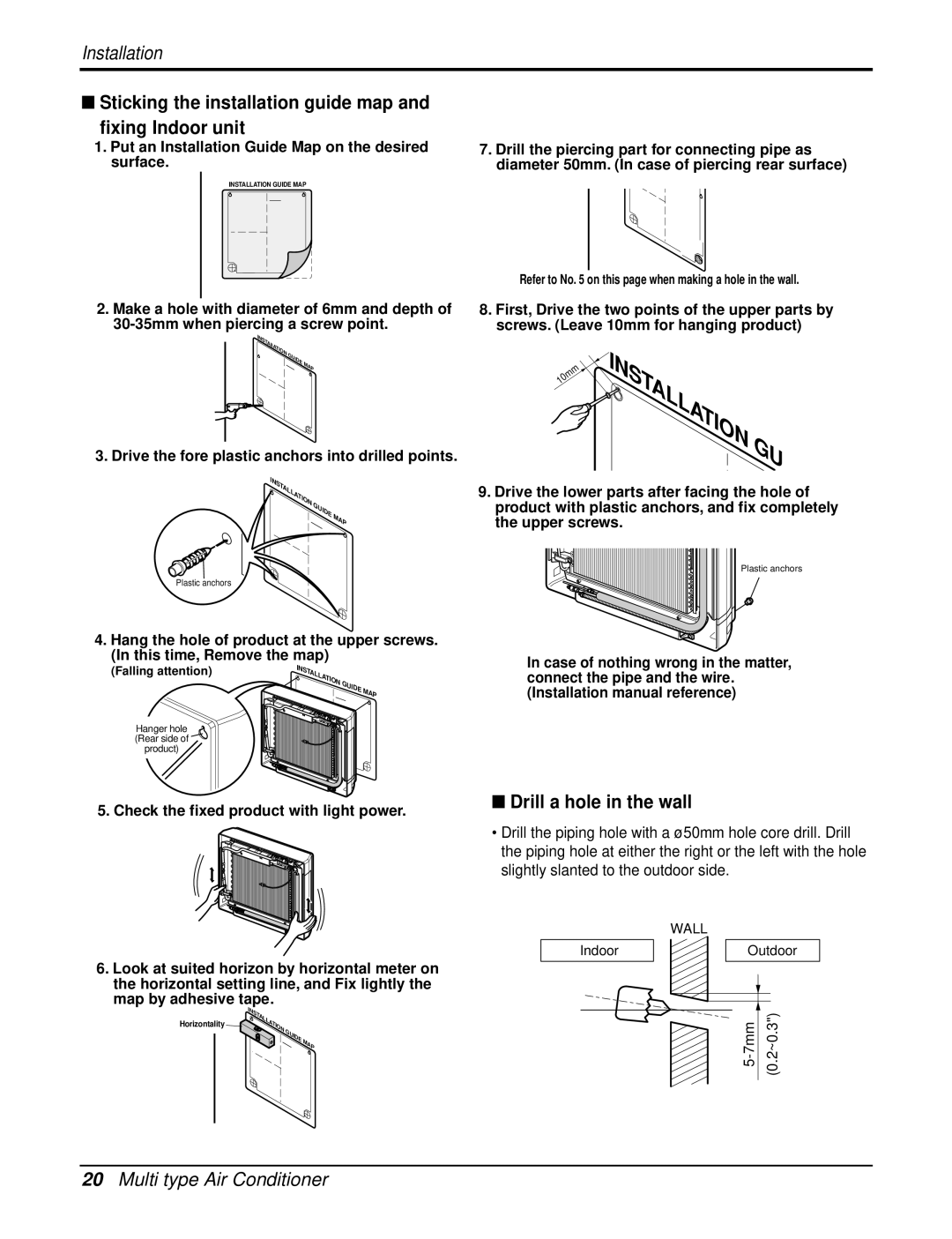 LG Electronics AMNC093D4A0(LMN090CE) Sticking the installation guide map and fixing Indoor unit, Drill a hole in the wall 