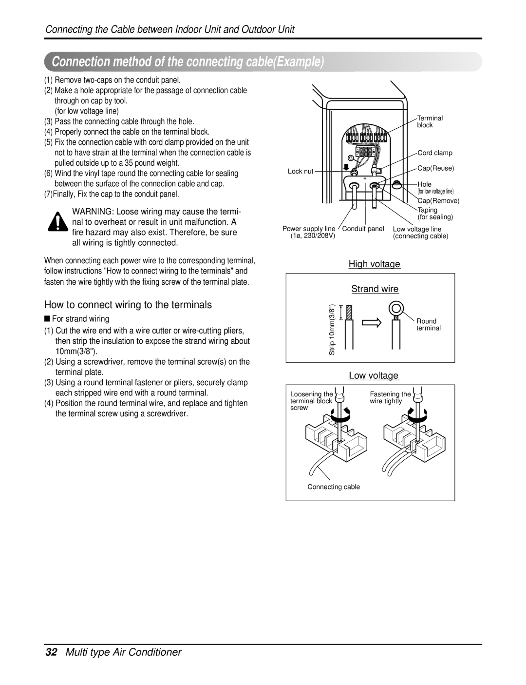 LG Electronics AMNC093D4A0(LMN090CE), AMNH123DEA0(LMN120HE) service manual Connection method of the connecting cableExample 