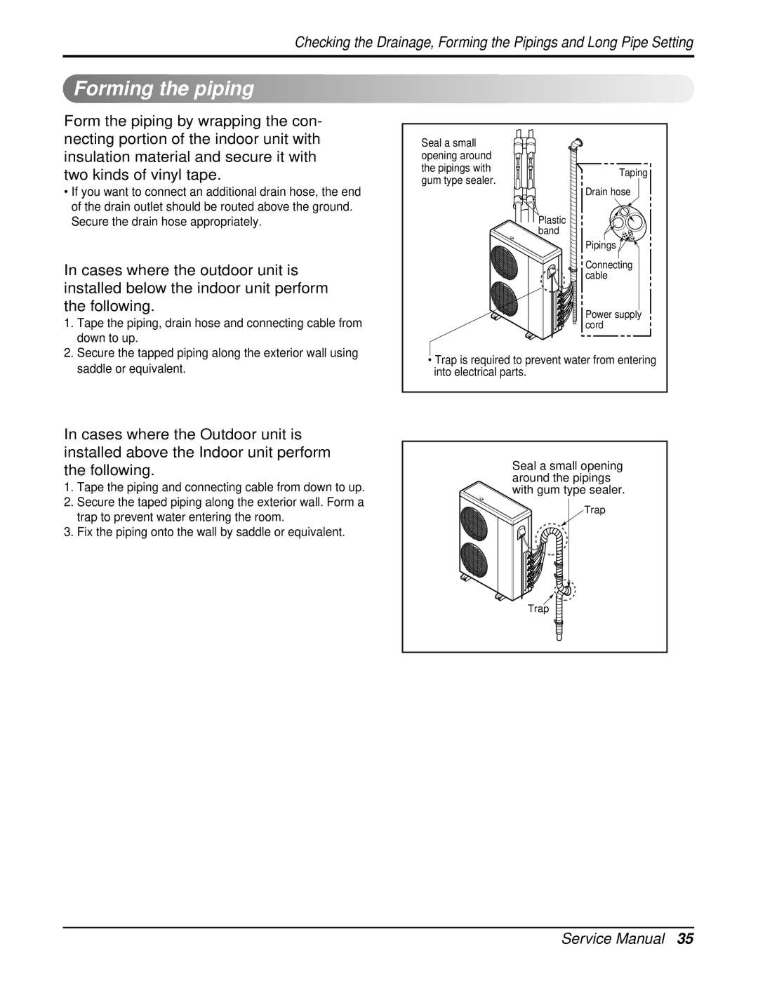 LG Electronics A3UC363FA0(LMU360CE), AMNH123DEA0(LMN120HE), AMNC123DEA0(LMN120CE), AMNC093D4A0(LMN090CE) Forming the piping 