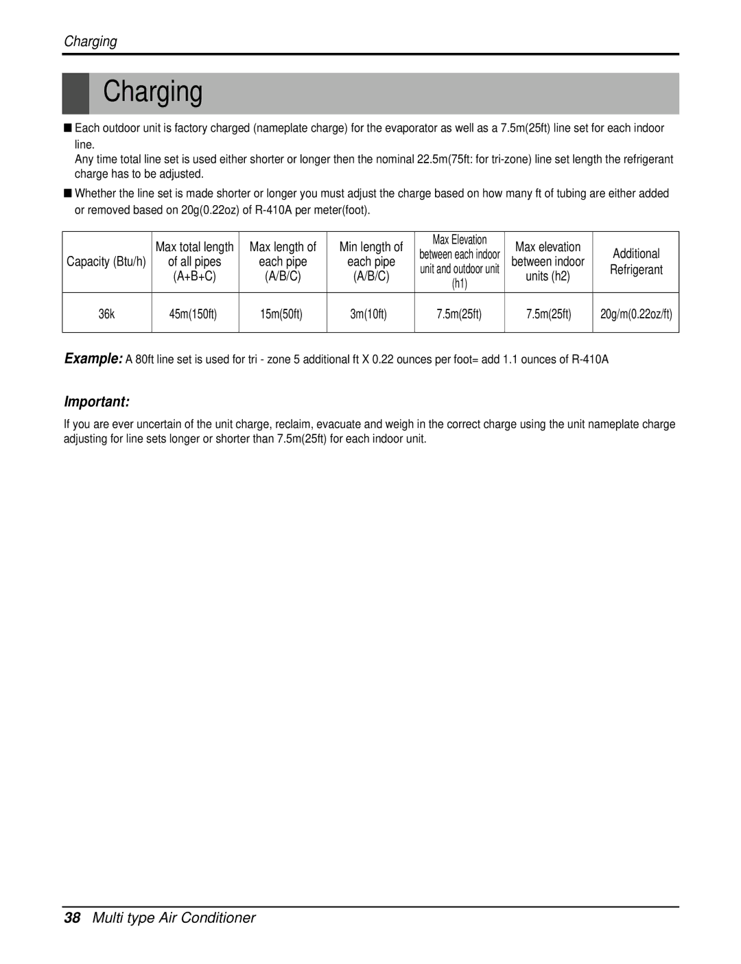 LG Electronics AMNC093D4A0(LMN090CE), AMNH123DEA0(LMN120HE), AMNC123DEA0(LMN120CE) service manual Charging, Additional 