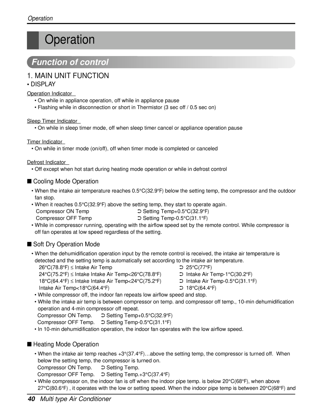 LG Electronics A3UH363FA0(LMU360HE) service manual Function of control, Cooling Mode Operation, Soft Dry Operation Mode 