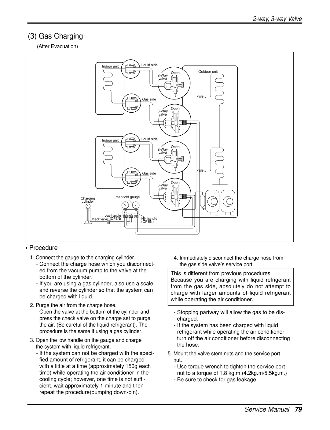 LG Electronics AMNC123DEA0(LMN120CE) Gas Charging, After Evacuation, Connect the gauge to the charging cylinder 