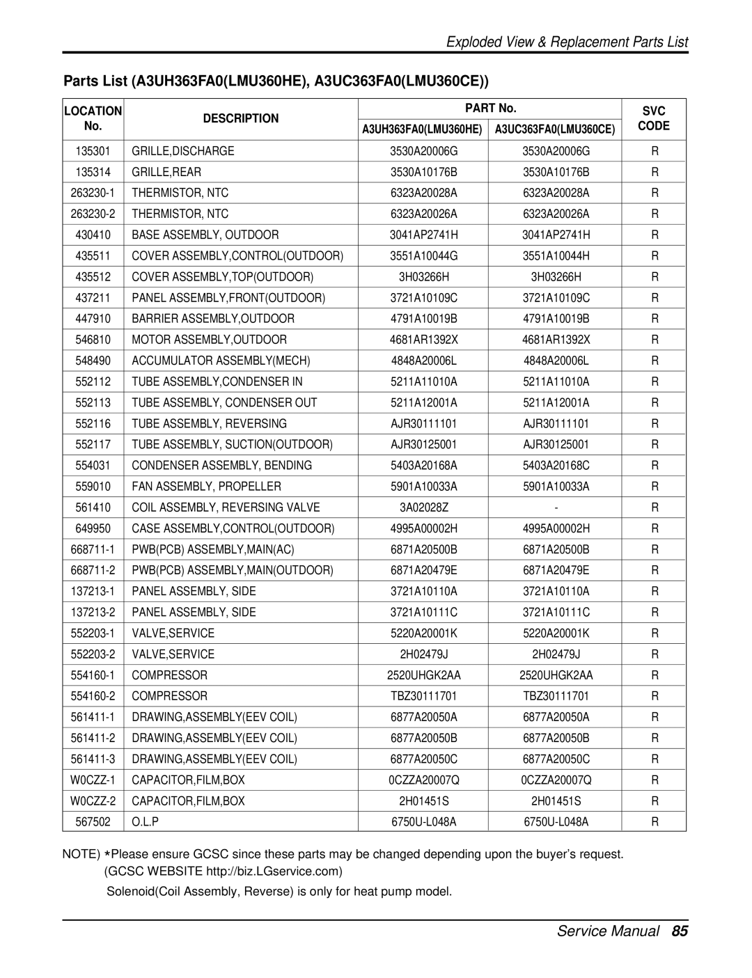 LG Electronics AMNC123DEA0(LMN120CE), AMNH123DEA0(LMN120HE) Parts List A3UH363FA0LMU360HE, A3UC363FA0LMU360CE, Code 