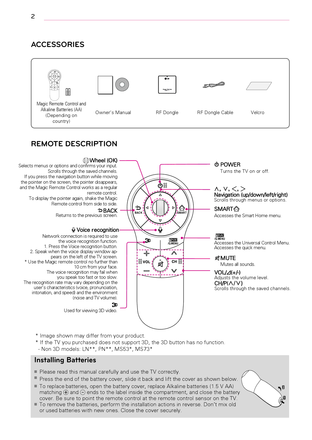 LG Electronics AN-MR400 owner manual Accessories, Remote Description 