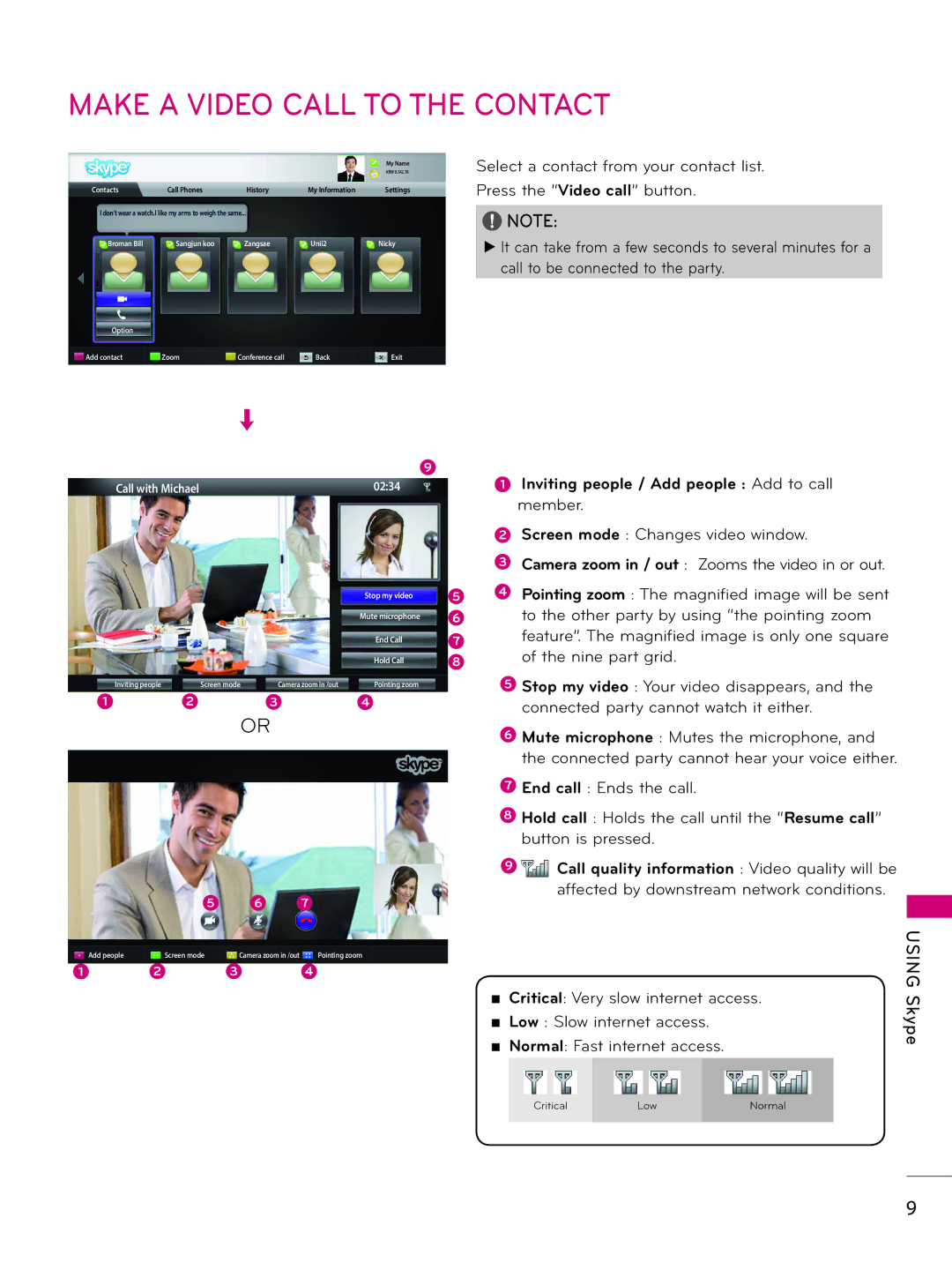 LG Electronics AN-VC400 owner manual Make a Video Call to the Contact, Contacts 