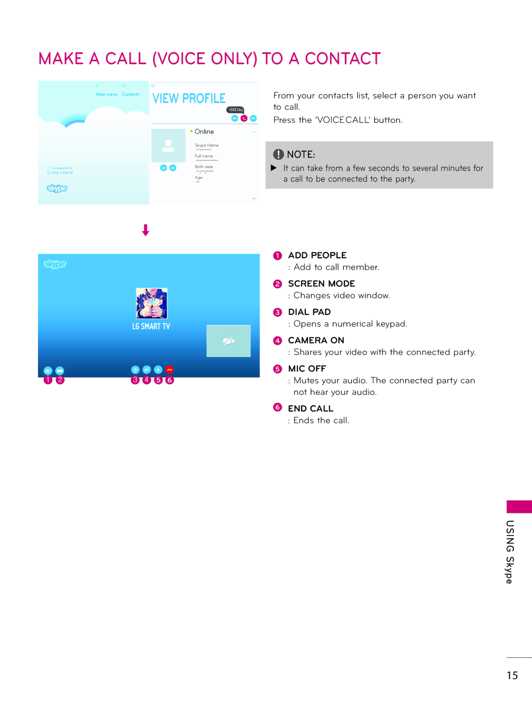 LG Electronics AN-VC500 owner manual Dial PAD 