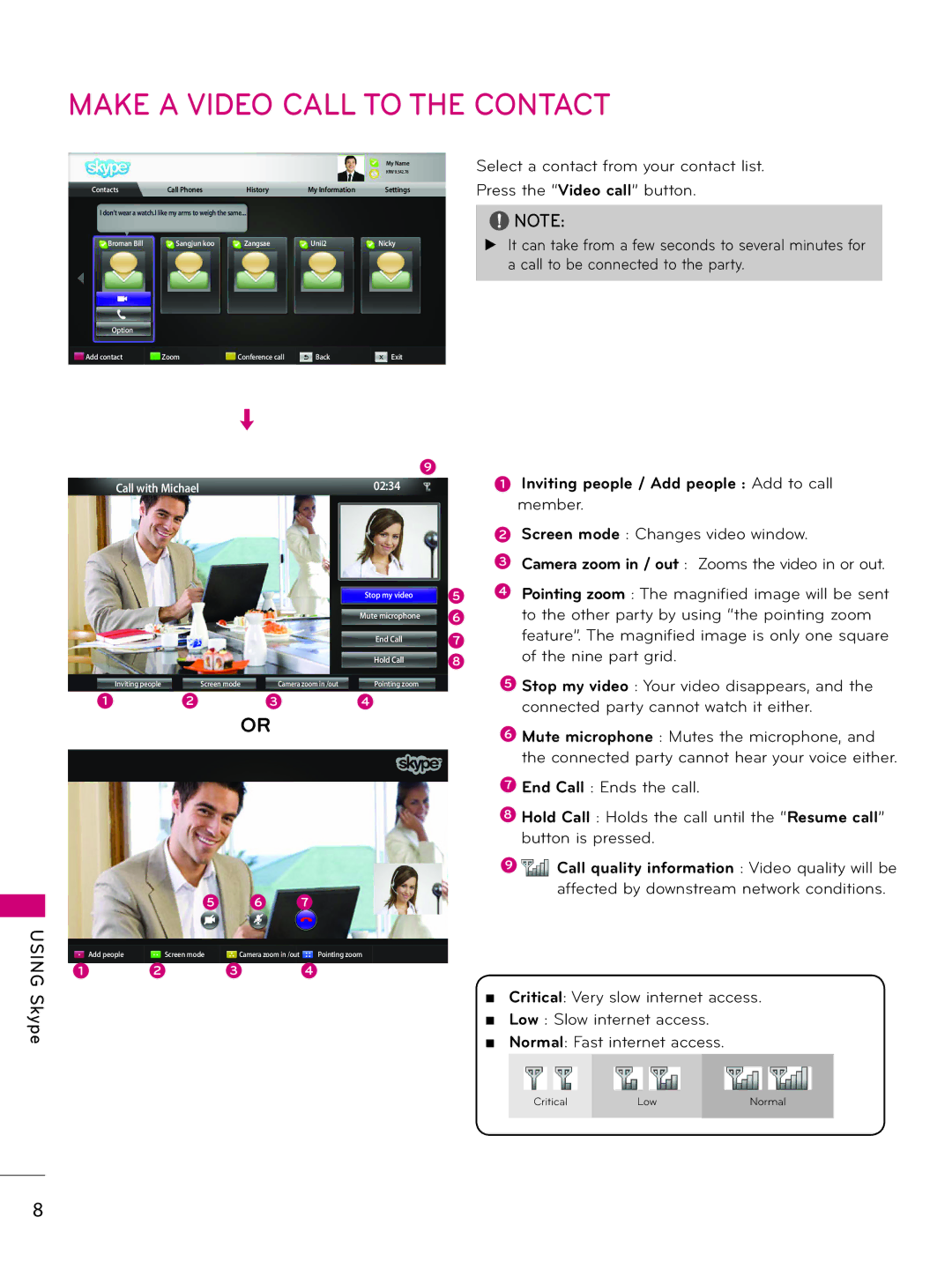 LG Electronics AN-VC500 owner manual Make a Video Call to the Contact, Contacts 