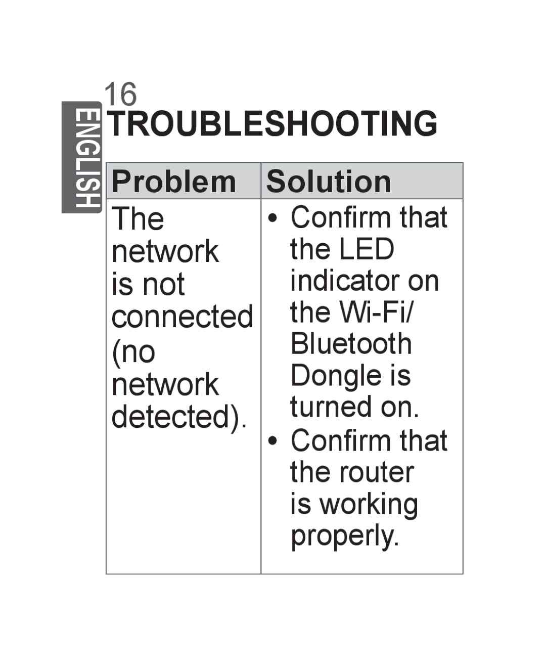 LG Electronics AN-WF500 owner manual ENTroubleshooting 