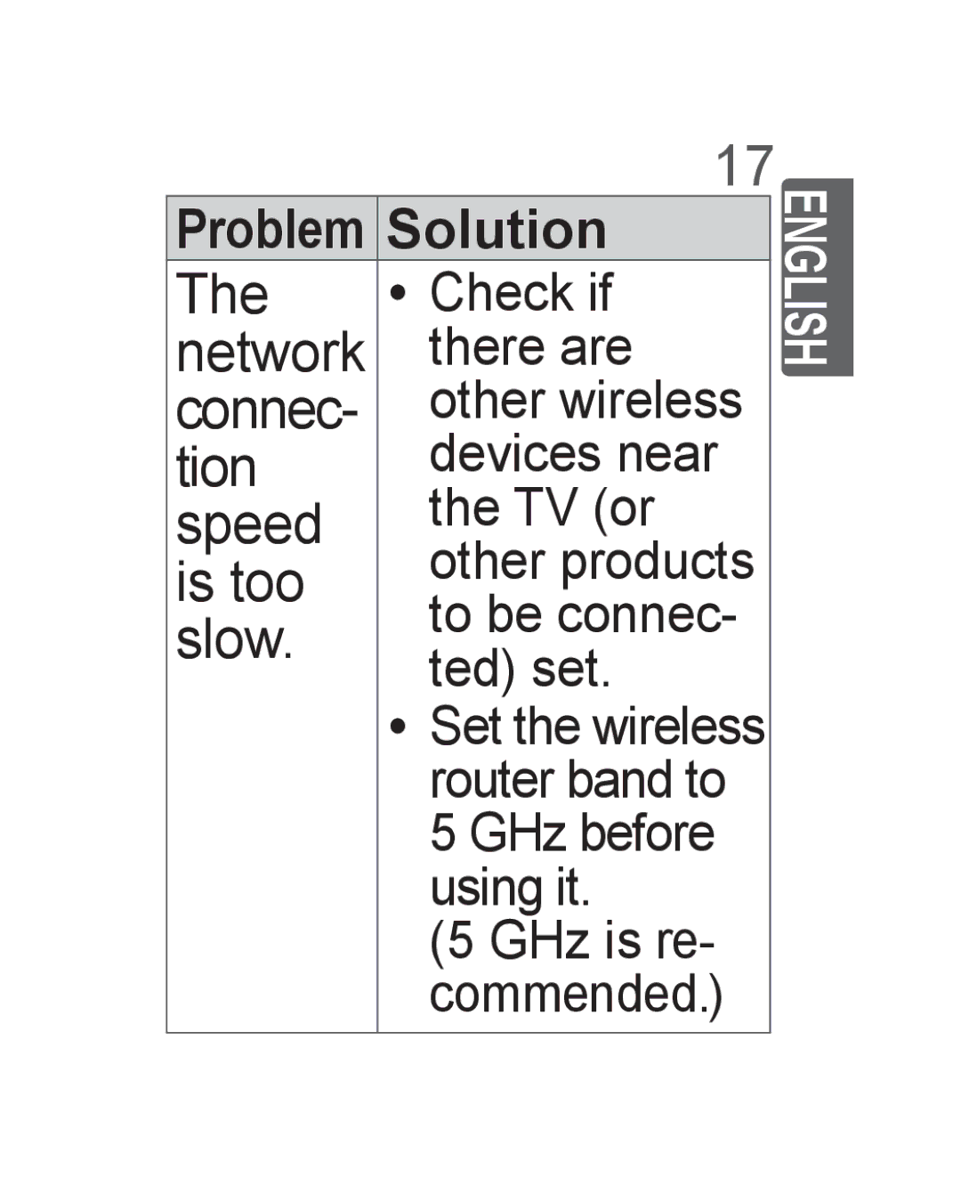 LG Electronics AN-WF500 owner manual Connec 