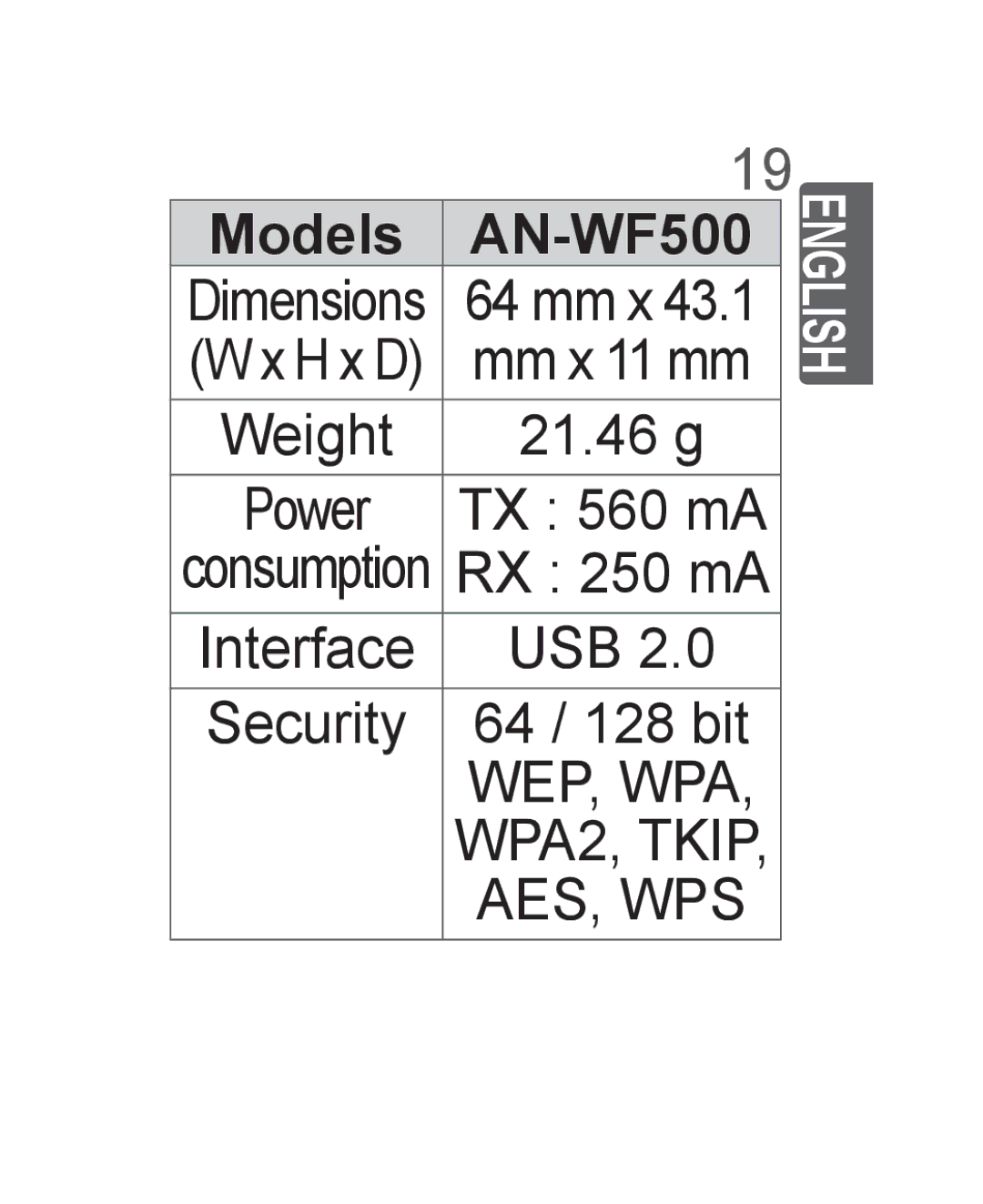 LG Electronics AN-WF500 owner manual Aes, Wps 