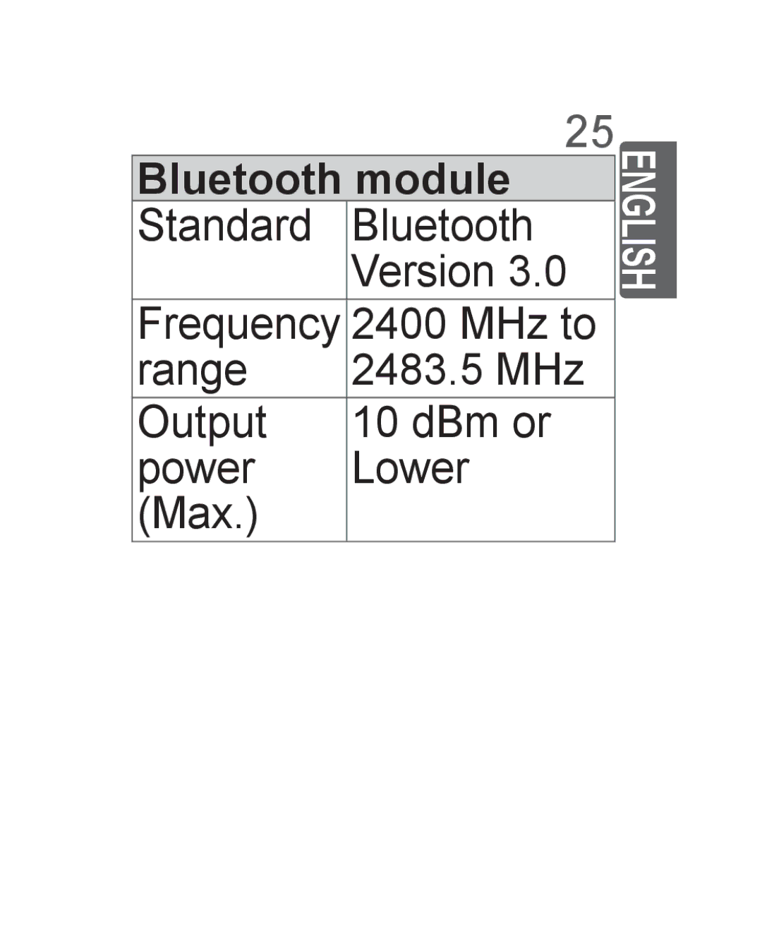 LG Electronics AN-WF500 owner manual Bluetooth module 