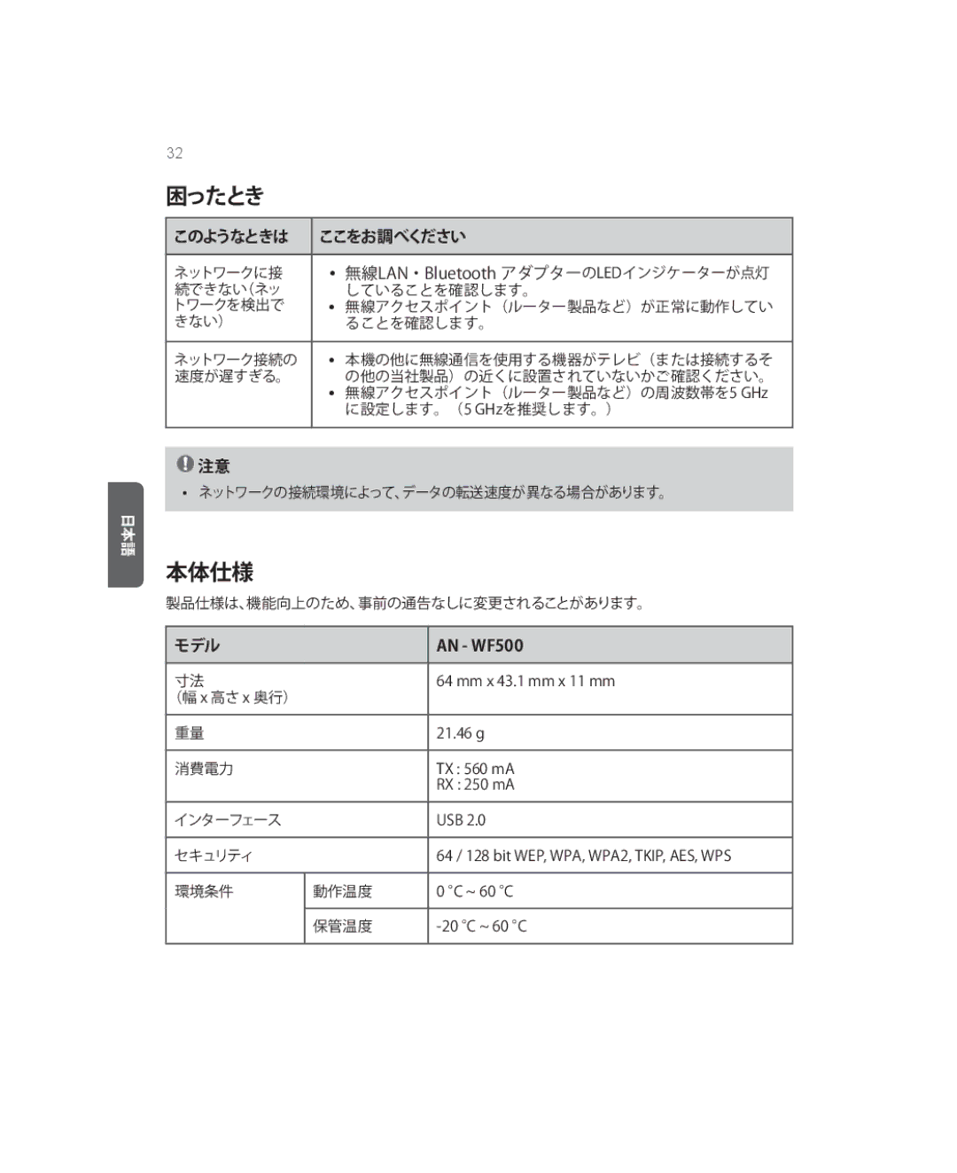 LG Electronics AN-WF500 owner manual 困ったとき, AN WF500 