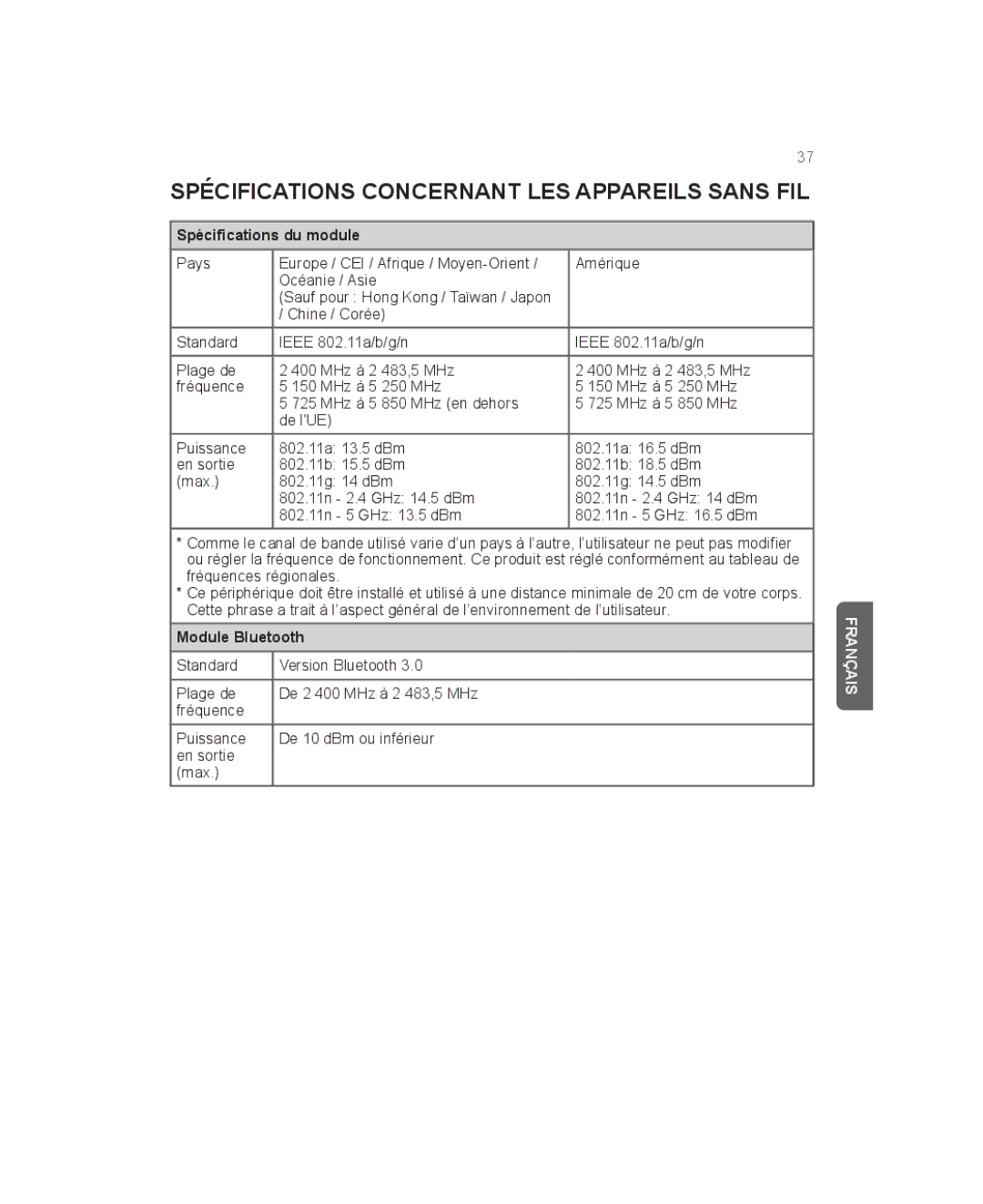 LG Electronics AN-WF500 Spécifications Concernant LES Appareils Sans FIL, Spécifications du module, Module Bluetooth 