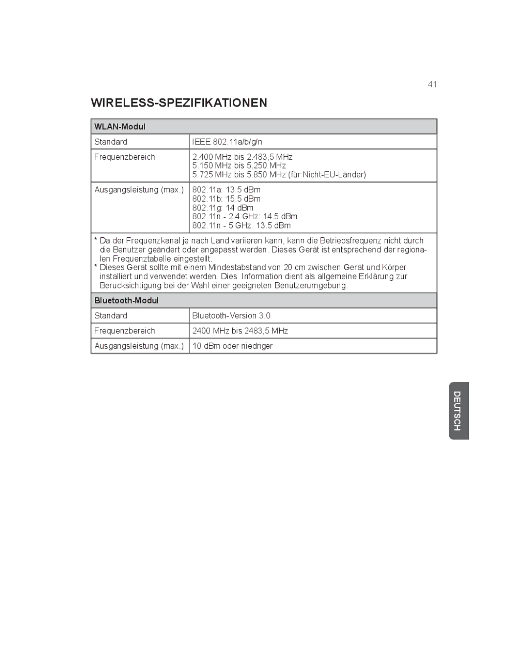 LG Electronics AN-WF500 owner manual Wireless-Spezifikationen, WLAN-Modul, Bluetooth-Modul 