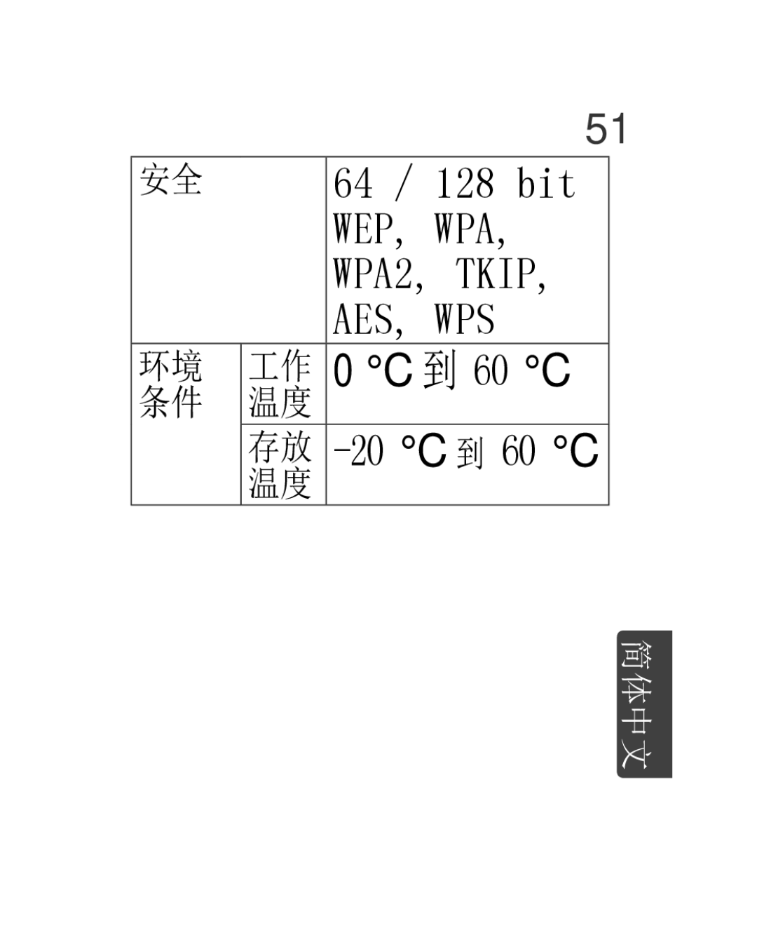 LG Electronics AN-WF500 owner manual Wep, Wpa 