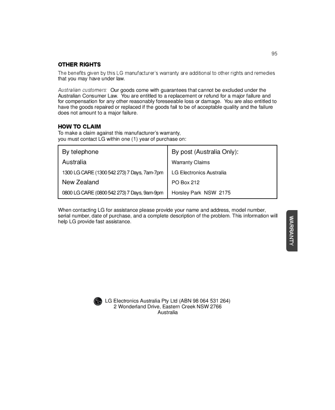 LG Electronics AN-WF500 owner manual Other Rights 