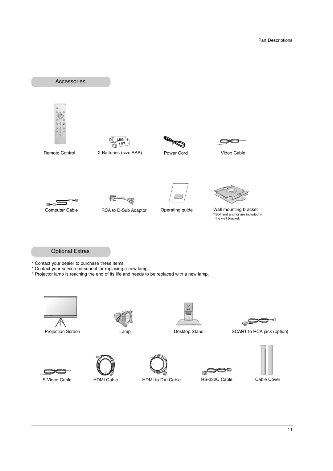 LG Electronics AN110B-JD, AN110W-JD owner manual Accessories, Optional Extras, Remote Control Batteries size AAA 