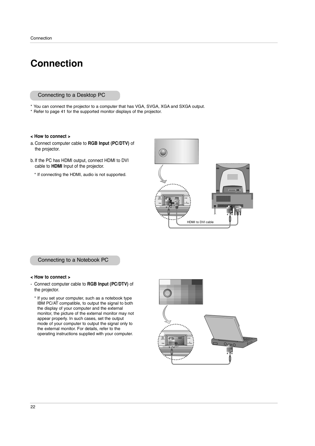 LG Electronics AN110W-JD, AN110B-JD Connection, Connecting to a Desktop PC, Connecting to a Notebook PC, How to connect 