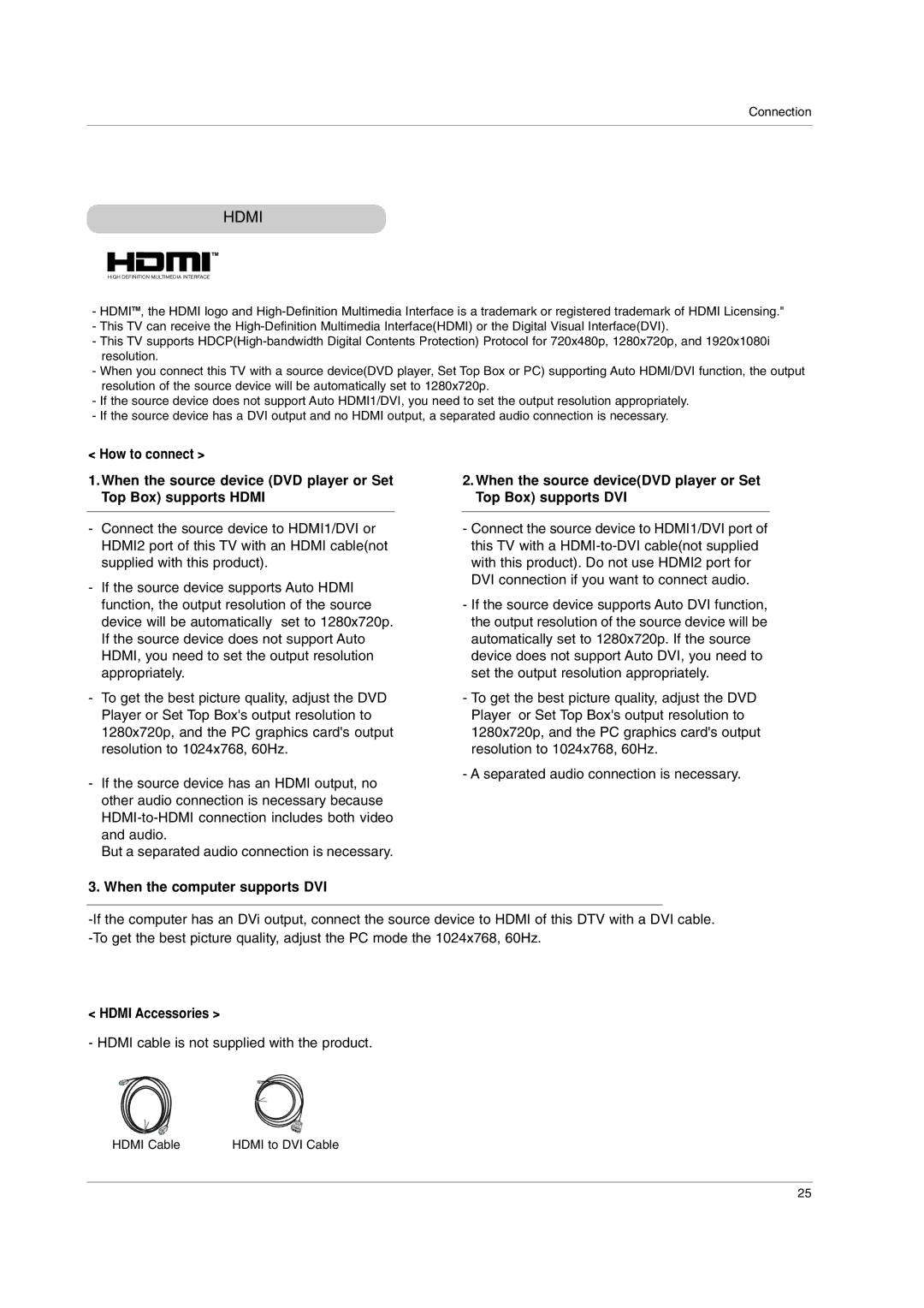 LG Electronics AN110B-JD Hdmi Accessories, Hdmi cable is not supplied with the product, Hdmi Cable Hdmi to DVI Cable 