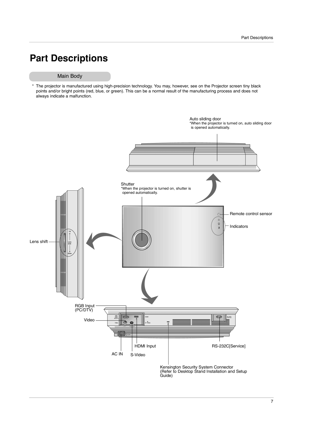 LG Electronics AN110B-JD, AN110W-JD owner manual Part Descriptions, Main Body 