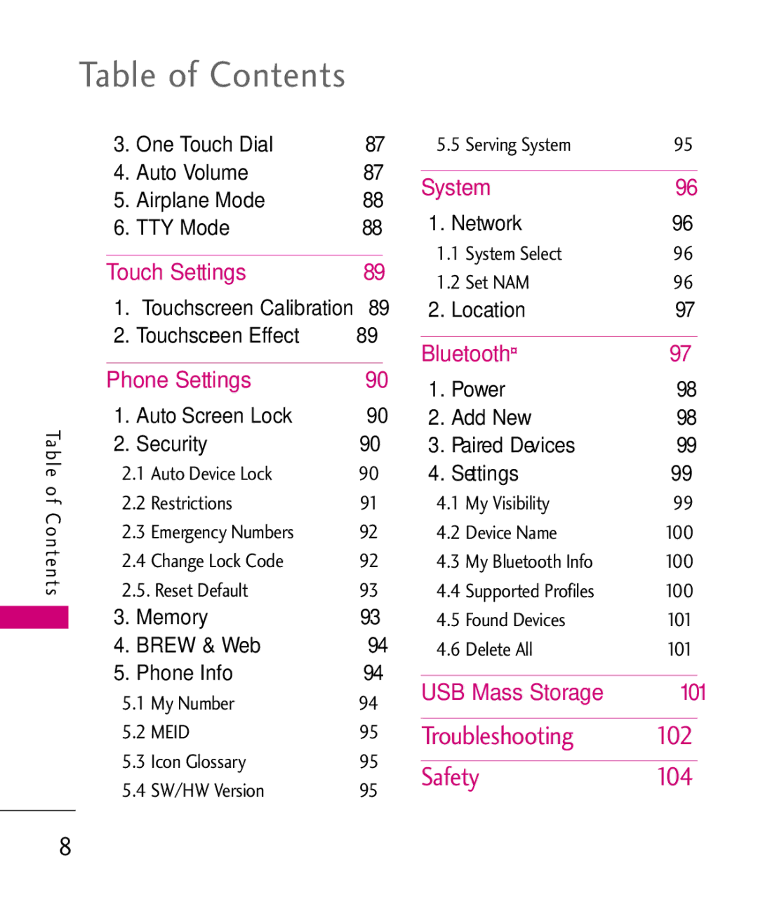 LG Electronics AN510 manual Troubleshooting 102, Safety 