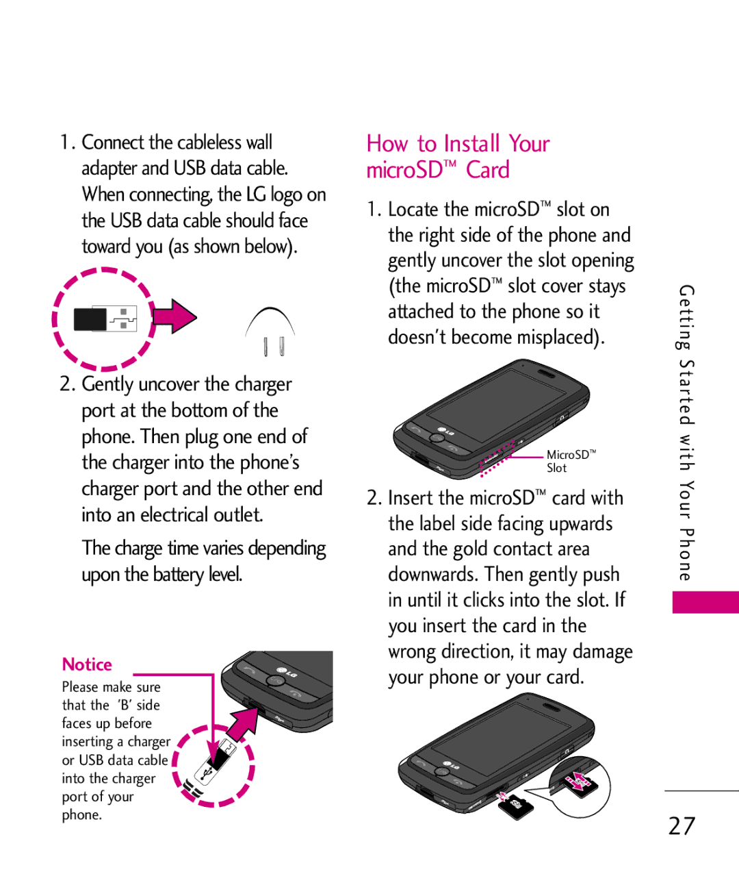 LG Electronics AN510 Slot cover stays, Doesnt become misplaced, Attached to the phone so it, Label side facing upwards 