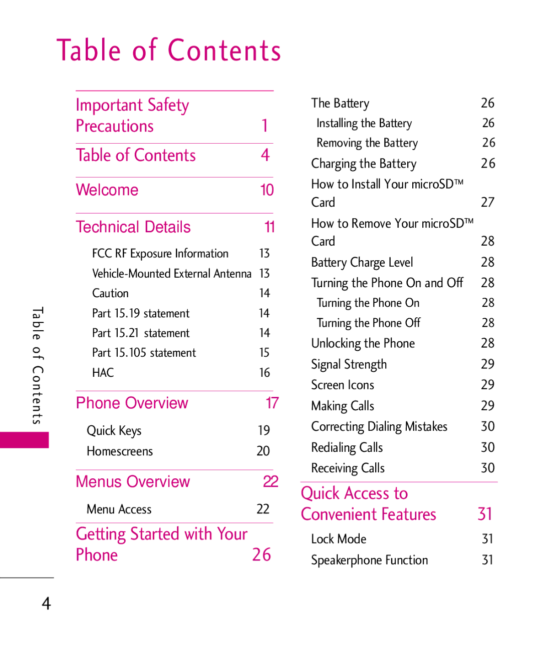 LG Electronics AN510 manual Table of Contents 