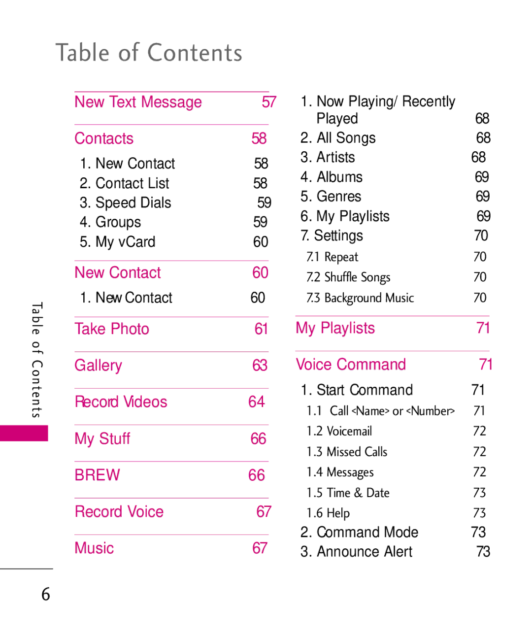 LG Electronics AN510 manual Table of Contents 