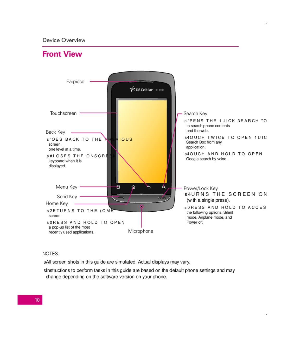 LG Electronics MFL67006501(1.0), Apex manual Front View, Device Overview 