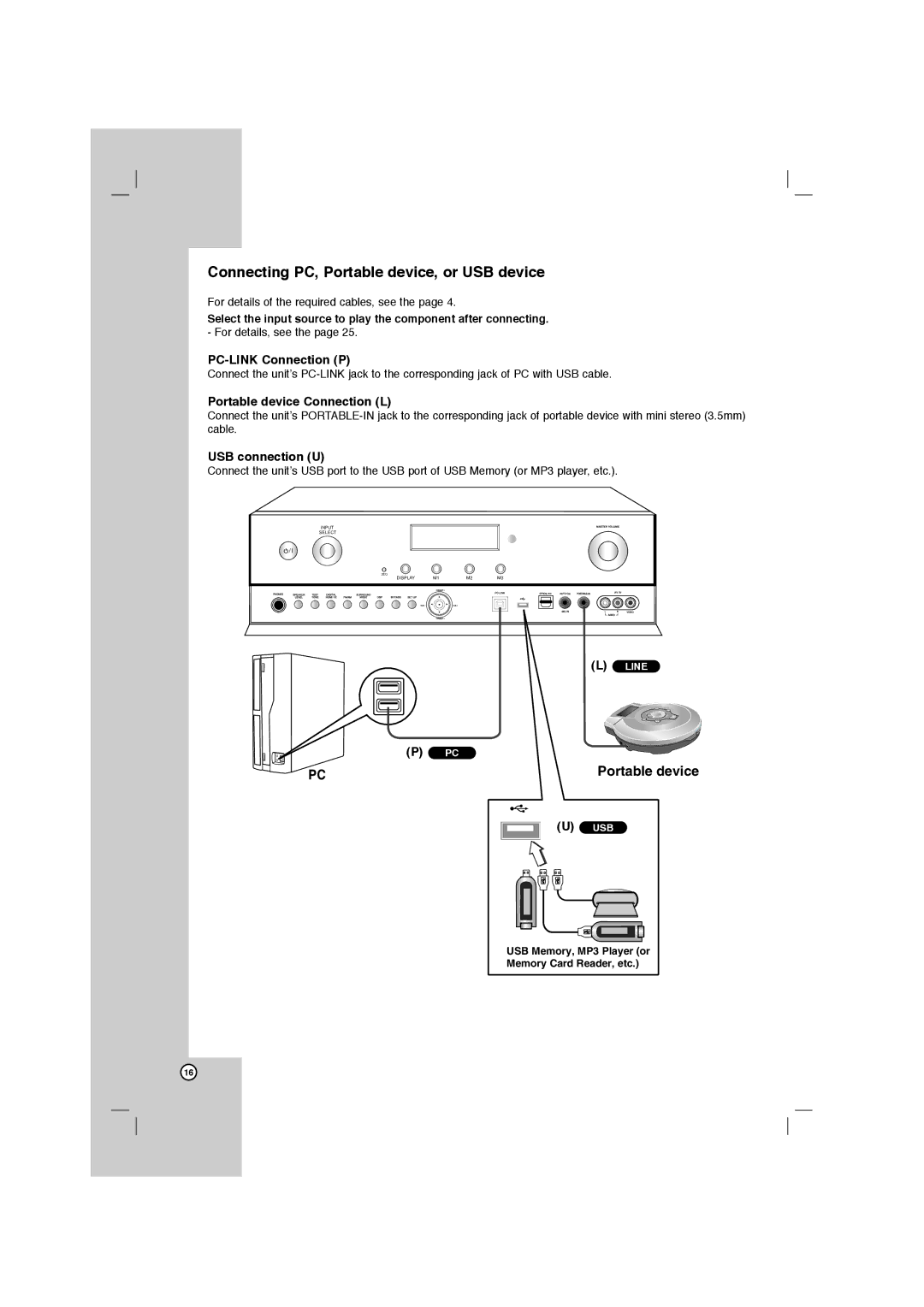 LG Electronics AR702BR, AR702NS, AR702TT, AR702TS owner manual Connecting PC, Portable device, or USB device, For details, see 