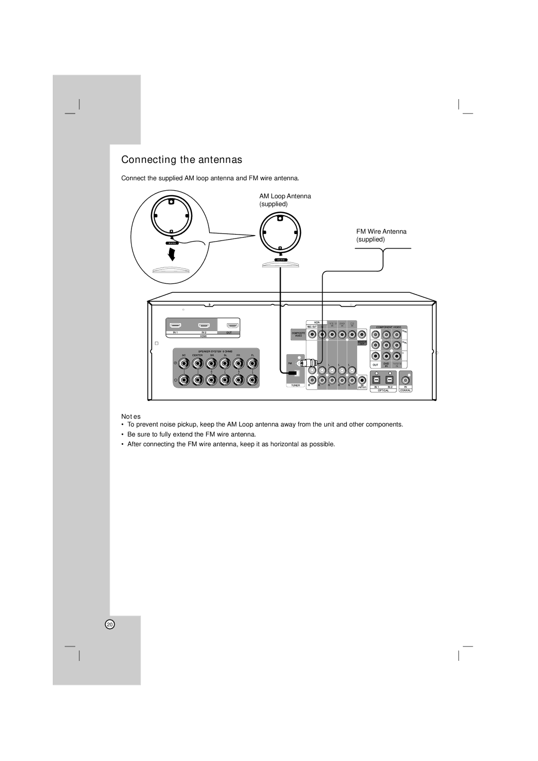 LG Electronics AR702BR, AR702NS, AR702TT Connecting the antennas, Connect the supplied AM loop antenna and FM wire antenna 