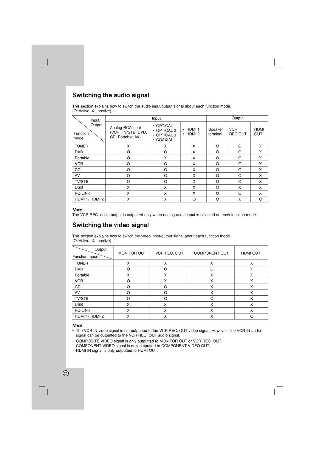 LG Electronics AR702TT, AR702BR, AR702NS, AR702TS owner manual Switching the audio signal, Switching the video signal 