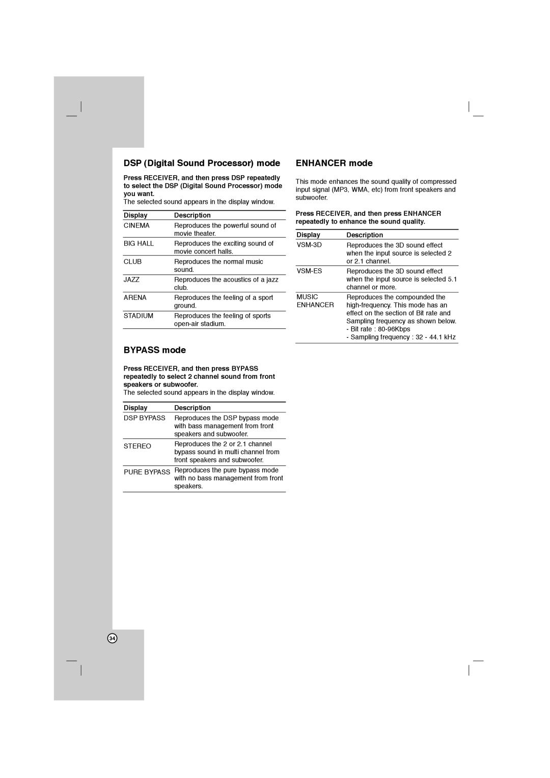 LG Electronics AR702TT, AR702BR, AR702NS, AR702TS owner manual DSP Digital Sound Processor mode, Bypass mode, Enhancer mode 