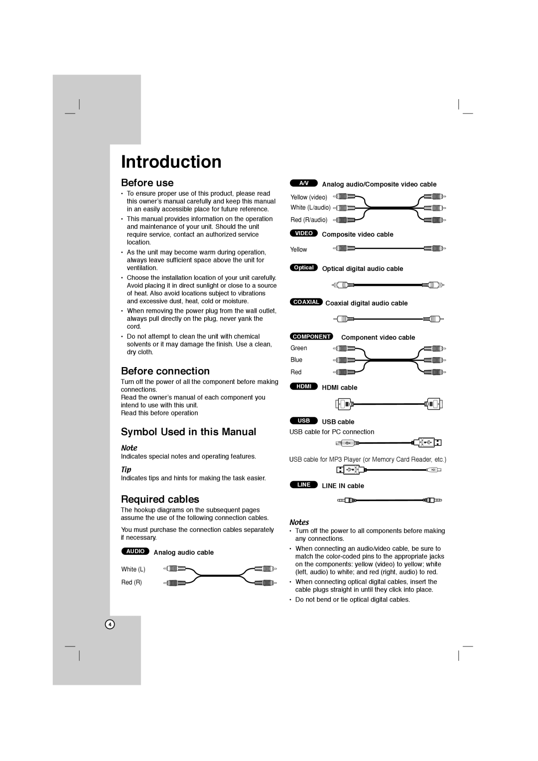 LG Electronics AR702BR, AR702NS, AR702TT, AR702TS Before use, Before connection, Symbol Used in this Manual, Required cables 