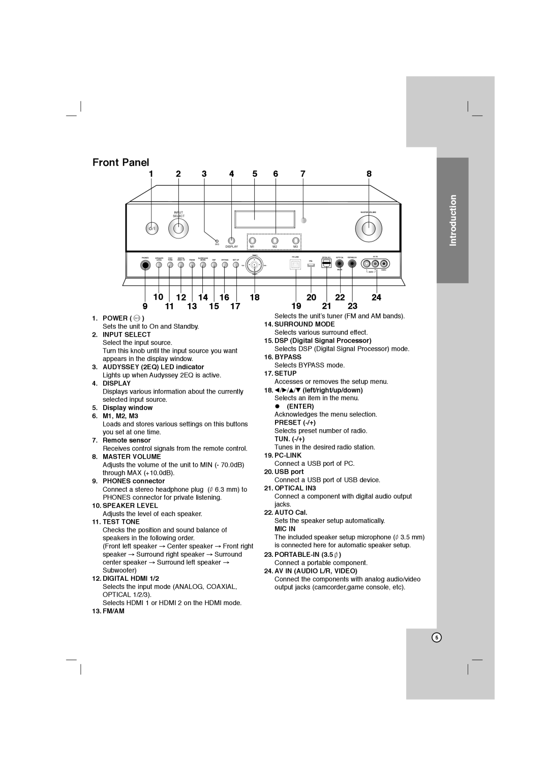 LG Electronics AR702NS, AR702BR, AR702TT, AR702TS owner manual Front Panel, 19 21 