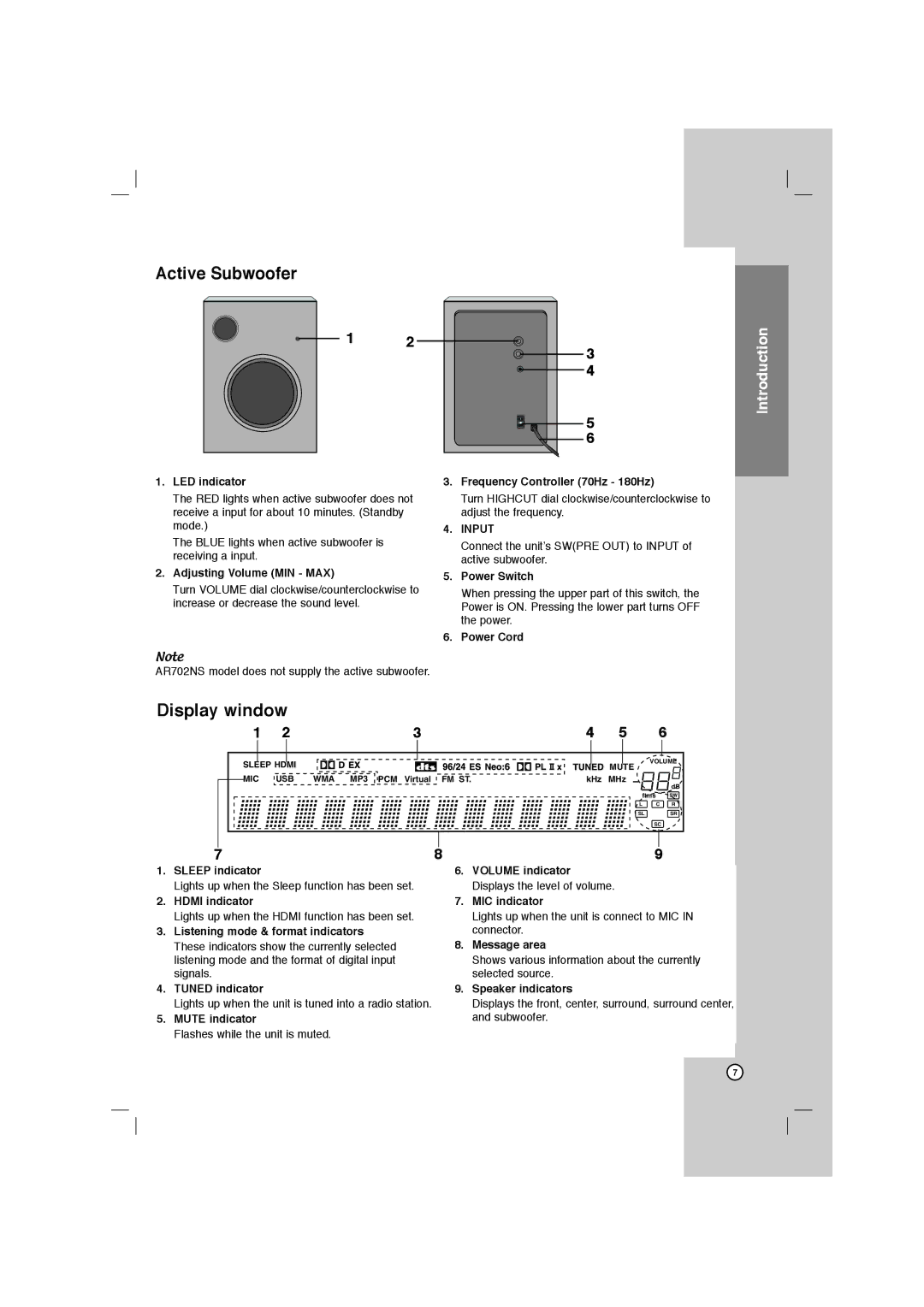 LG Electronics AR702TS, AR702BR, AR702NS, AR702TT owner manual Active Subwoofer, Display window, Input 